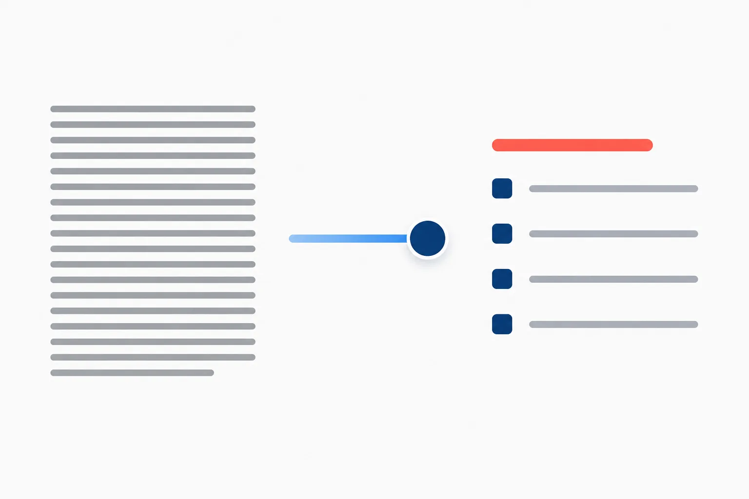 A dense block of text on the left, a slider in the middle, and on the right the same content as four short bulleted lines with a short coral warning line above them.